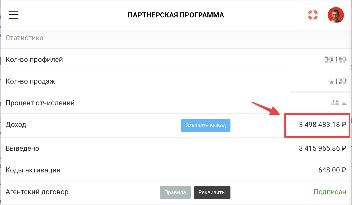 Партнёрский кабинет русского конструктора мобильных сайтов: доход 3 498 483 рублей, выведено 3 415 965 рублей